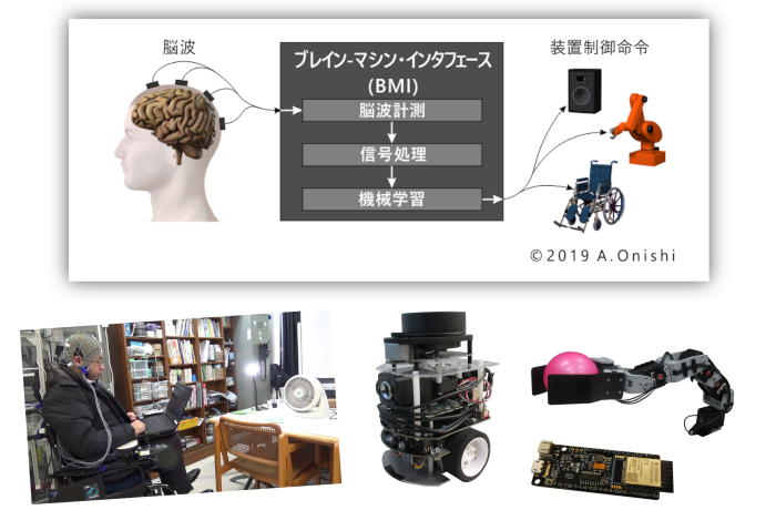 写真：診察風景